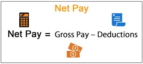 Remainder Of Net Pay